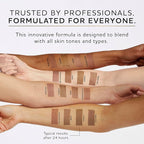Norvell Venetian Sunless Self Tanner Mist - Image 5