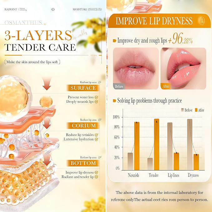 AKARY 5Pcs Osmanthus Nourish and Tender Lip Mask, Hydration Fragrance + - Image 5