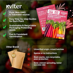 KVITER 1, 000 Rainbow Carrot Seeds - Image 5