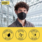 Good Mask Co. Good Comfort KN95 Face Mask, Disposable KN95 Face Mask, Filter - Image 5