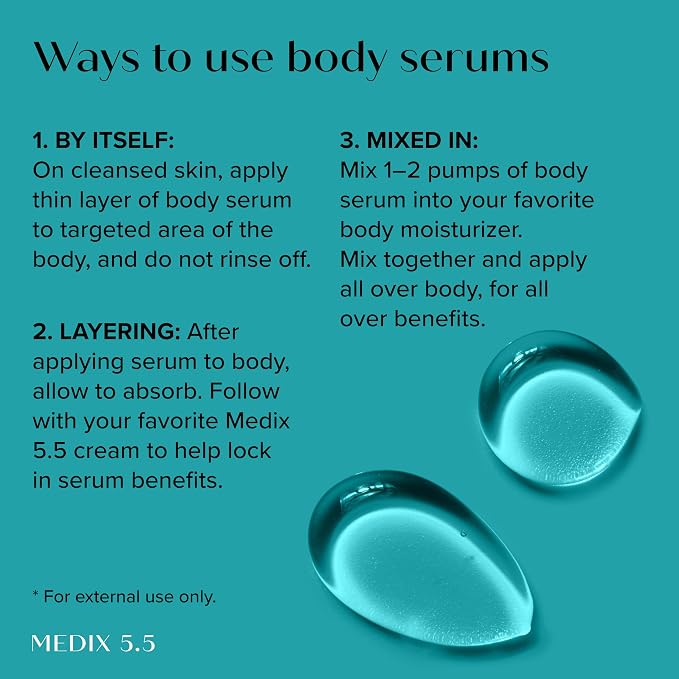 MEDIX Glycolic Acid Exfoliating Body Wash KP Bump Eraser Cleanser + 10% - Image 9
