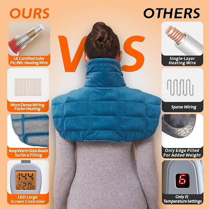 Ruqiji 19" x 24" Weighted Neck&Shoulder Heating Pad, 2.5lbs - Image 3