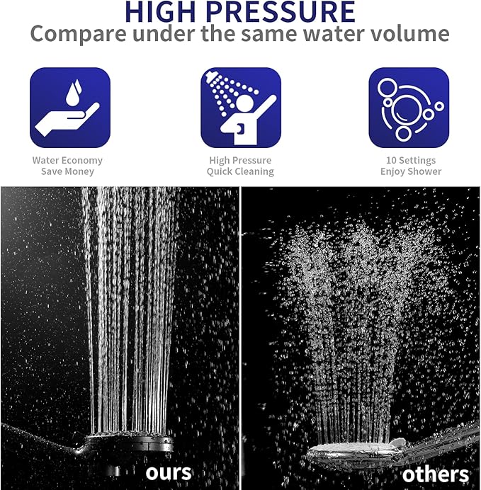 Filtered Shower Head with Handheld - Image 4