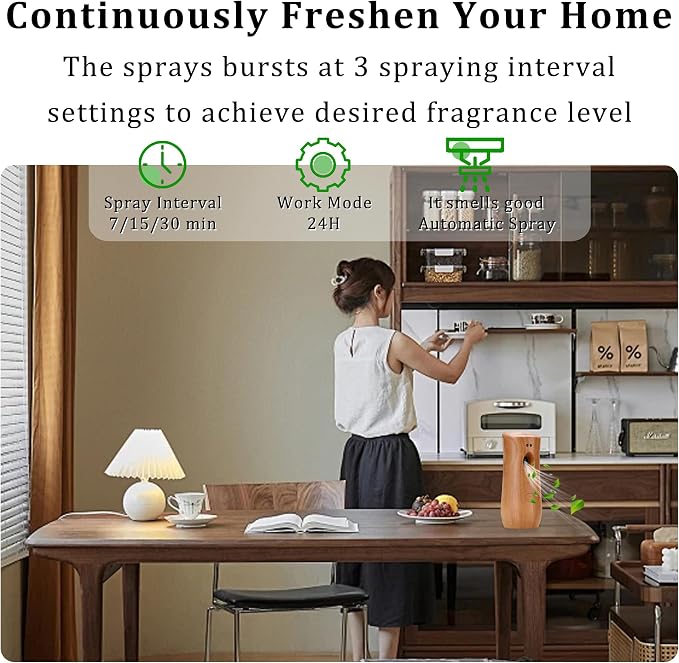Automatic Air Freshener Spray Dispenser, Free Standing or Wall Mounted - Image 2
