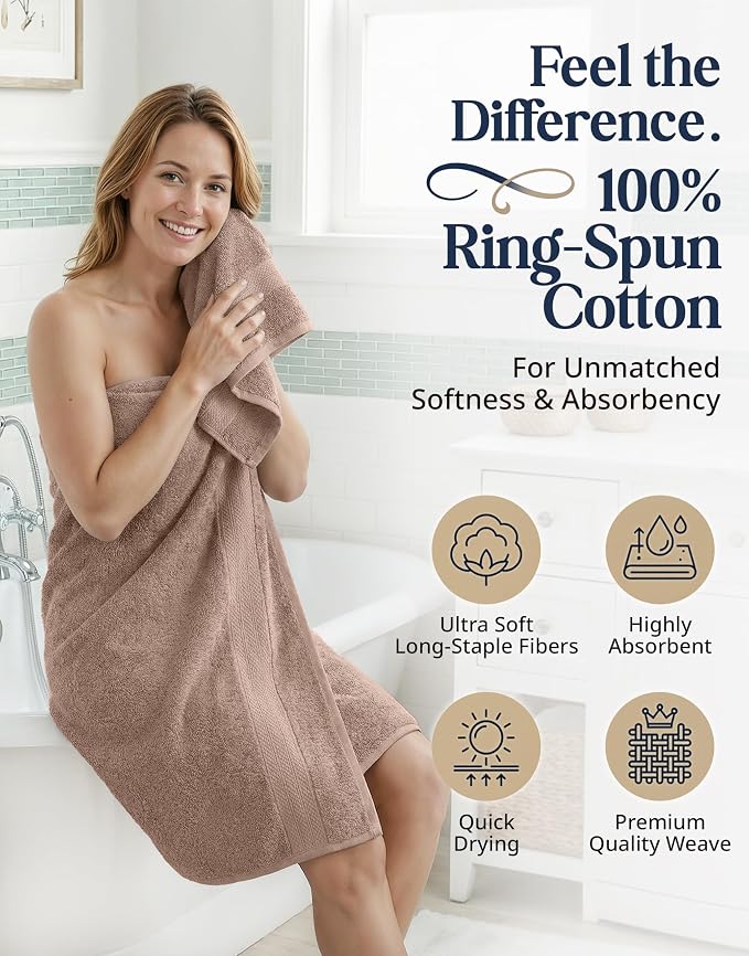LANE LINEN 100% Cotton Towels Set - Image 2