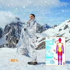 24 Pack Emergency Blankets - Image 5