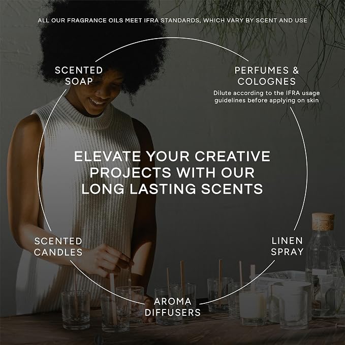 Eternal Essence Oils Beach Set of 6 Premium Fragrance Oils - Image 3