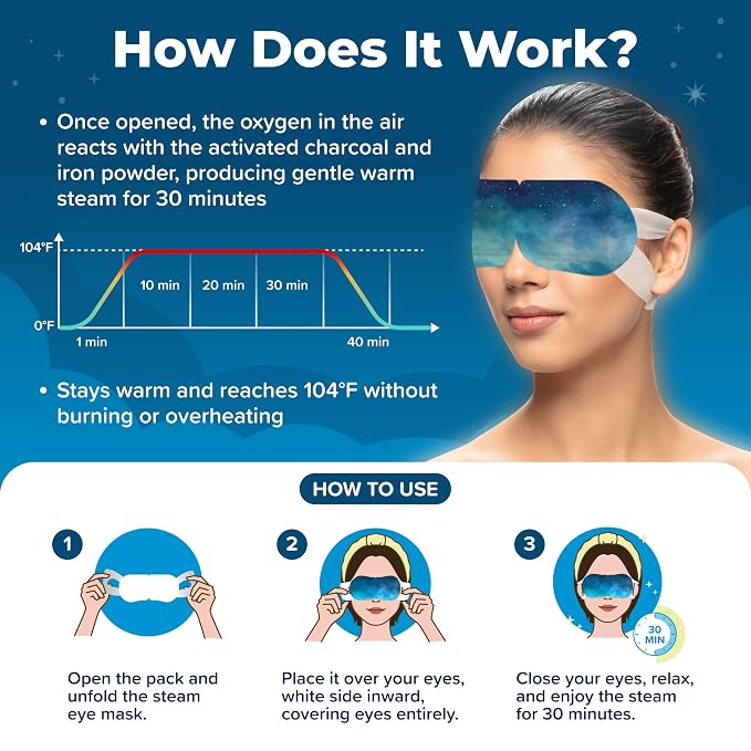 Heated Eye Mask for Dry Eyes - Image 6