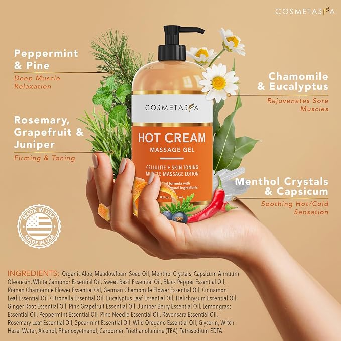 Cosmetasa Hot Cream Massage Gel - Image 2