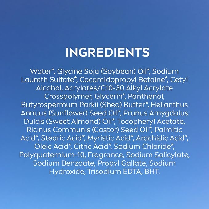 NIVEA Nourishing Shea Butter Body Wash - Image 13