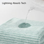 REDKISS Ultra Soft Bath Towels Set of 6 Large 35"x70" | 100% Microfiber - Image 4