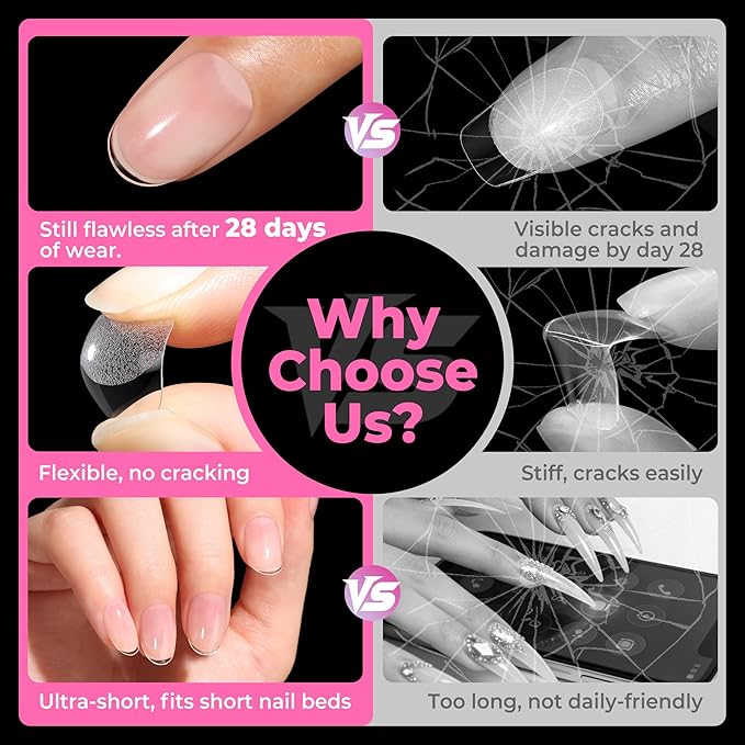 UNA GELLA Extra Short Oval Nail Tips, Pre-Etched Round Clear Fake Nails 216pcs - Image 5