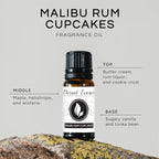 Malibu Rum Cupcakes Premium Grade Fragrance Oil - 10ml - Scented Oil - Image 2
