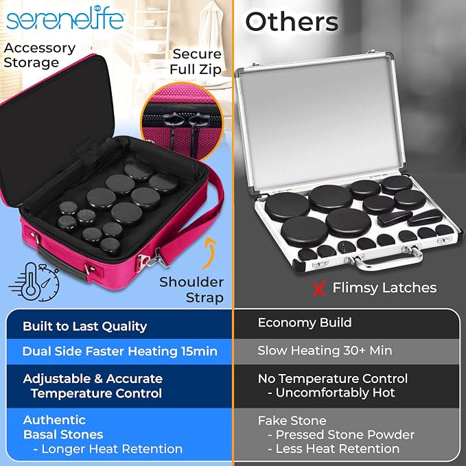 SereneLife Portable Massage Stone Warmer Set - Image 5