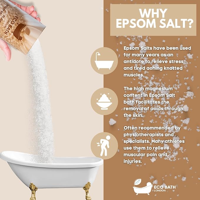 Eco Bath London Plain Unscented Epsom Salt Bath Soak - Image 5