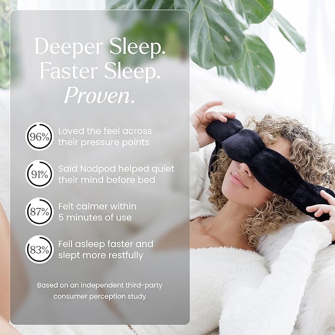 Nodpod Gentle Pressure Sleep Mask | Patented Light Blocking Design - Image 4