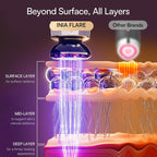 INIA Flare 3-in-1 Microcurrent Facial Device Red Light Therapy - Image 3