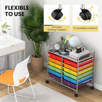 Giantex 12 Drawers Rolling Cart, Mobile Storage Drawer Cart, Classroom - Image 8
