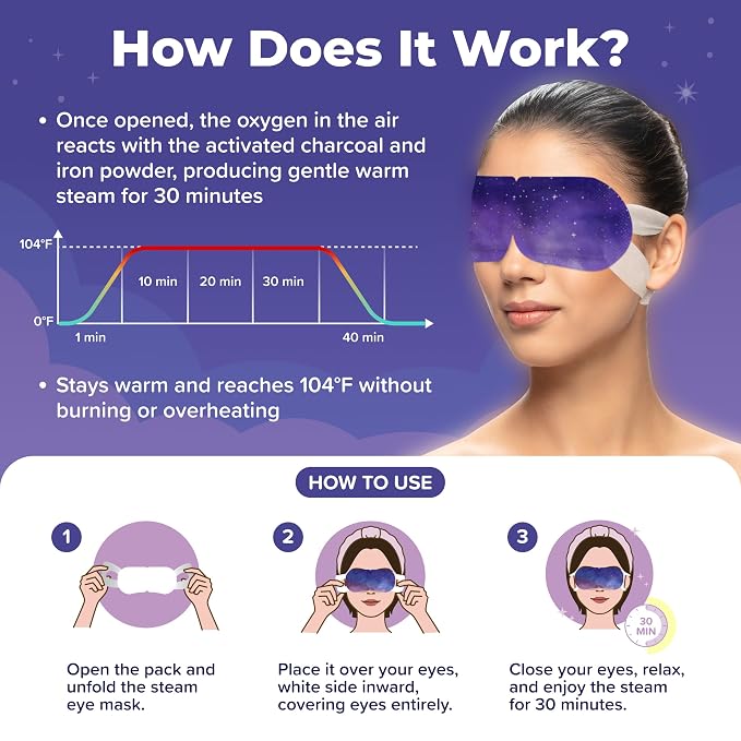 Heated Eye Mask For Dry Eyes - Image 6