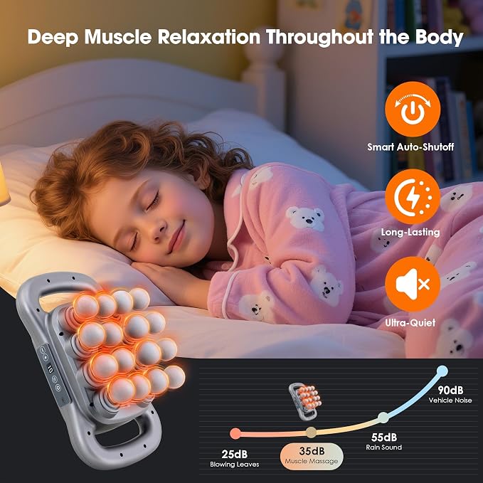 16 Head Massage Gun Set, Deep Tissue Percussion Massager, 2600mAh Electric - Image 4