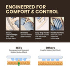 Anti Cellulite Roller & Lymphatic Drainage Massager | Fascia Blaster - Image 9