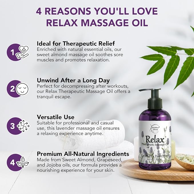 Relax Therapeutic Body Massage Oil - - Image 5