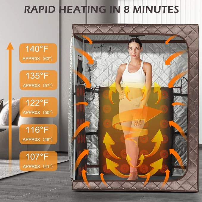 Portable 1-2 Personl Infrared Saunas - Image 3
