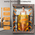 Portable 1-2 Personl Infrared Saunas - Image 3