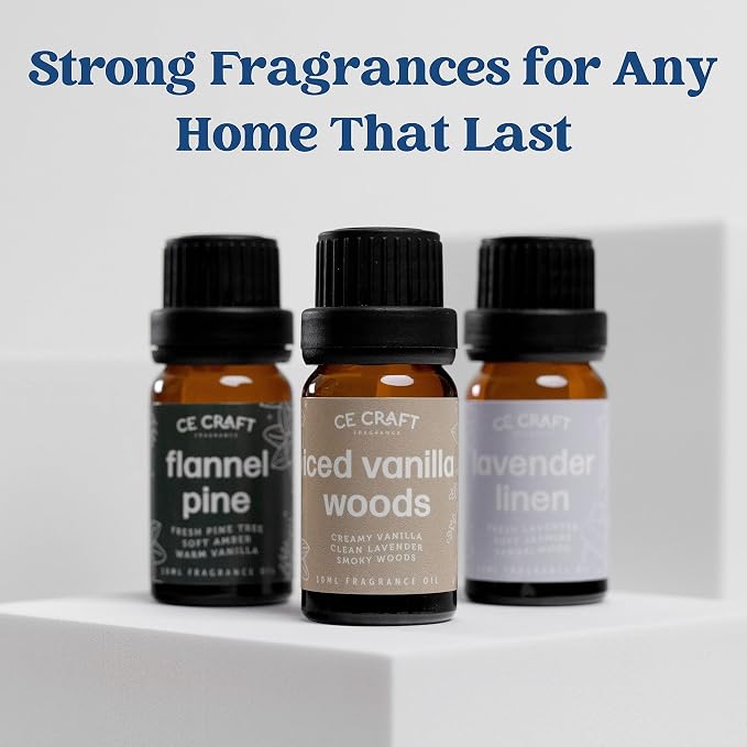 CANDECraftCo Premium Fragrance Oil – Diffuser Oils Fragrances Scented - Image 2