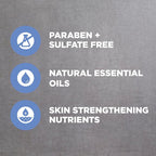 DOVE MEN Moisturizing Body Wash | #1 Dermatologist Body Wash - Image 6