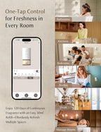 SF101S Pro Smart Plug in Air Freshener - Image 4