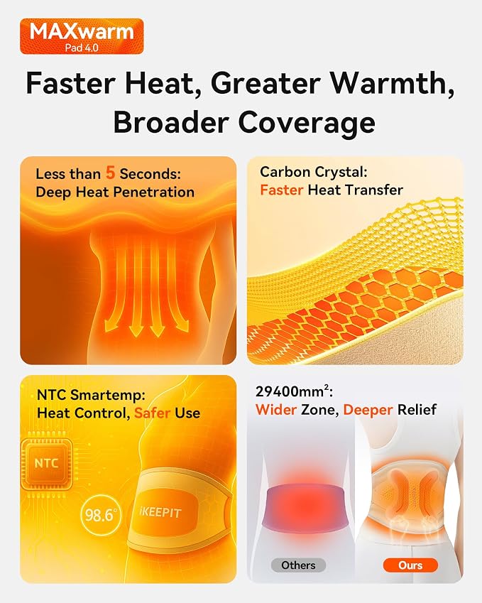 IKEEPFIT Cordless Heating Pad - Image 4