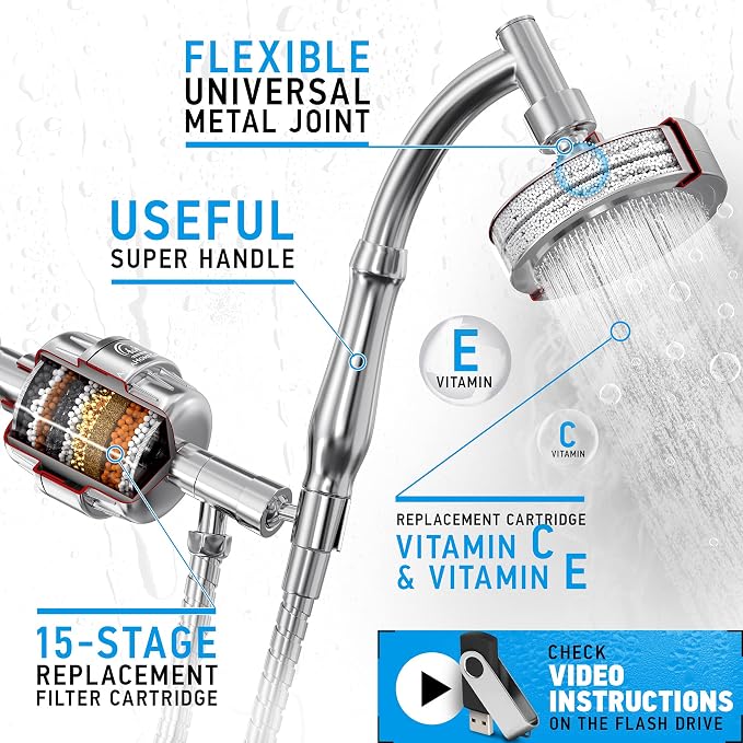 Handheld Shower Head With Filter - Image 3