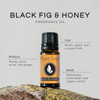 Black Fig & Honey - Image 2