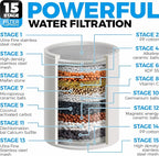Handheld Shower Head With Filter - Image 5