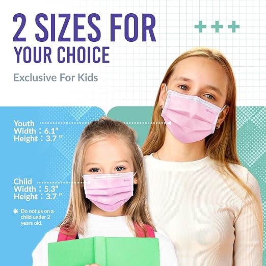 Medtecs Kids Face Mask Disposable - Image 2
