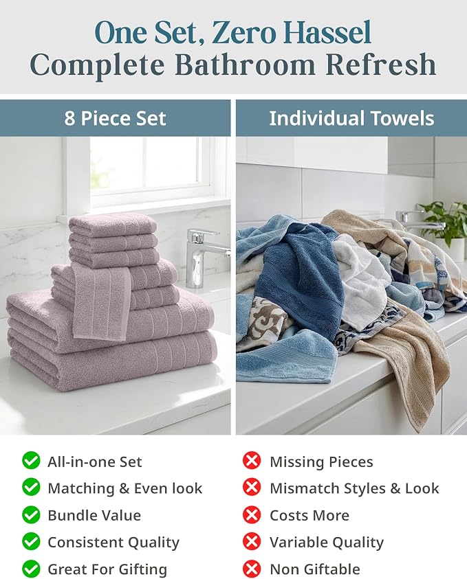 CASA PLATINO 100% Cotton Bath Towel Set 8 Pcs - Image 6