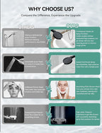 Magichome Shower Head with Handheld, High Pressure 10-Spd Detachable Chrome - Image 8