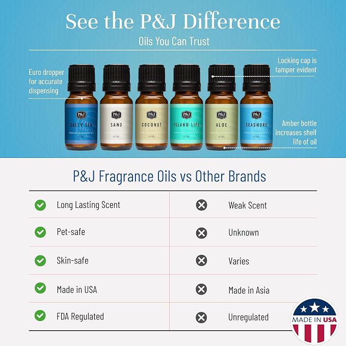 P&J Trading Fragrance Oil Surf & Sand Set | Salty Sea, Island Life, Seashore - Image 3