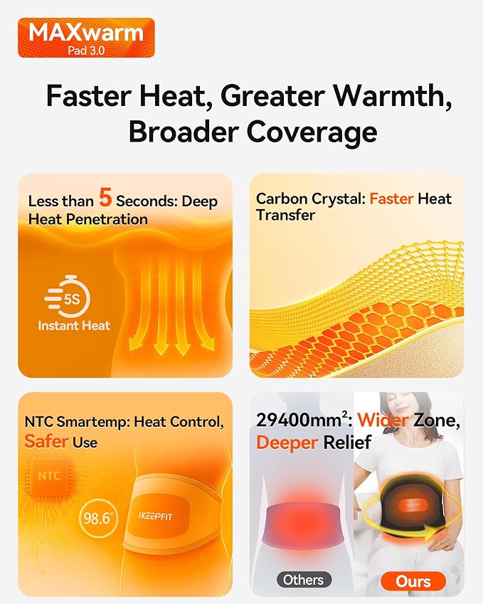 IKEEPFIT Portable Heating Pad for Back, Cordless Wearable Heat Belt - Image 7