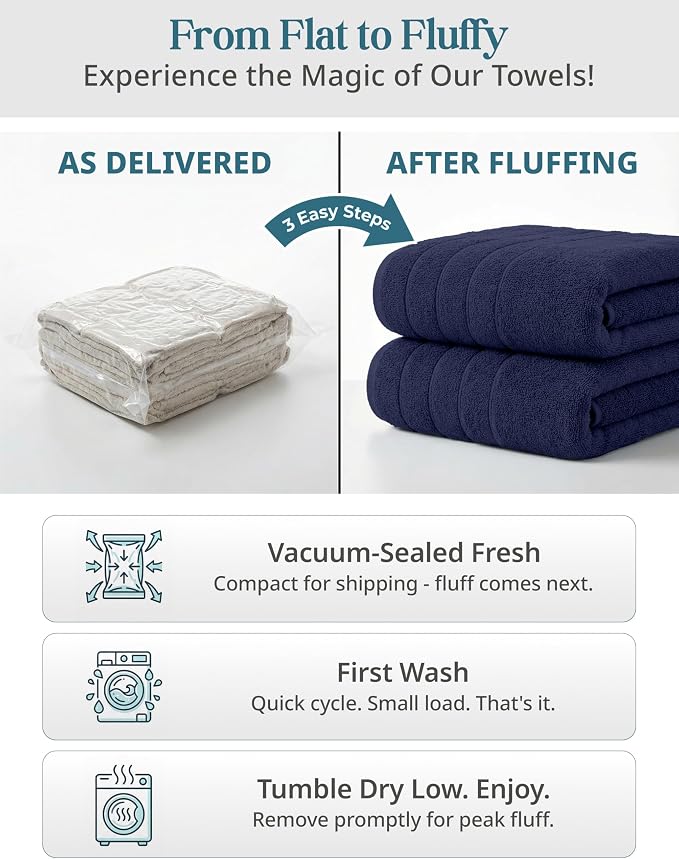 Casa Platino Luxury Cotton Bath Towel Set - Image 8