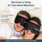 MyHalos 3D Mulberry Silk Sleep Mask - Image 4