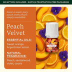 Lifelines ClickWick Essential Oil Blends - Image 3