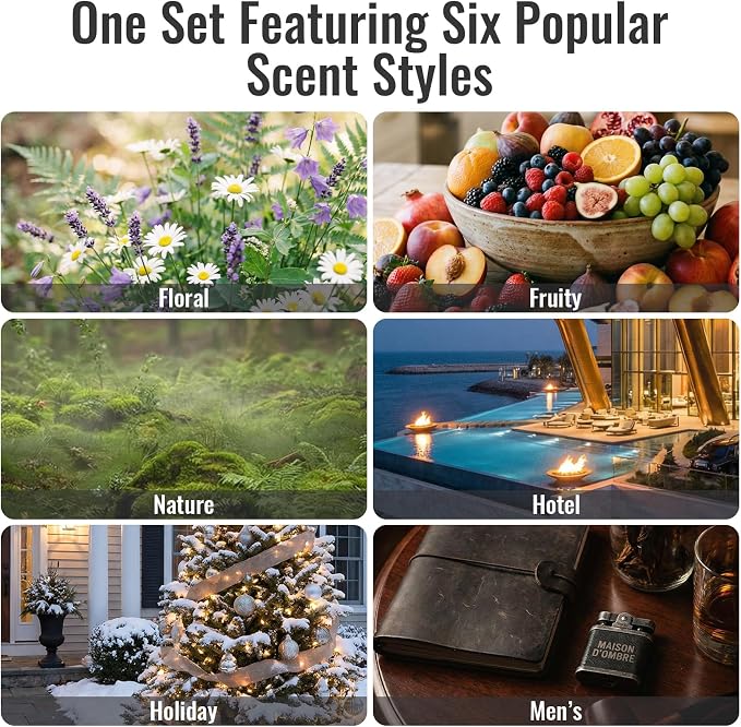 36 Pcs Fragrance Oil Set for Diffusers, Humidifiers, Skin Care, Premium - Image 3