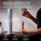 Wireless Rechargeable Hotel Scent Diffuser Starter Kit - Image 4