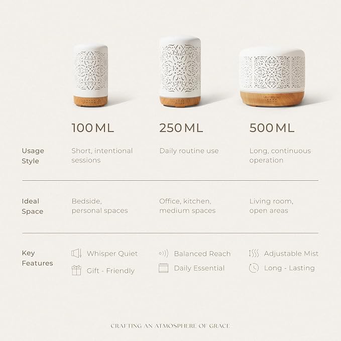 Earnest Living Essential Oil Diffuser White Ceramic Diffuser 250 ml Timers - Image 10