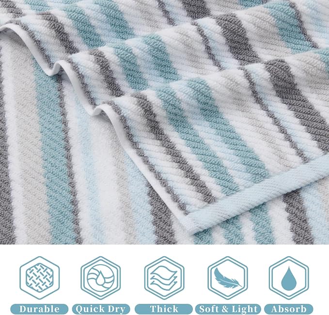 3-Piece Aqua Striped Bathroom Towel Set - Image 2