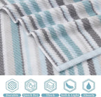 3-Piece Aqua Striped Bathroom Towel Set - Image 2