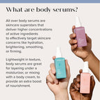 MEDIX Glycolic Acid Exfoliating Body Wash KP Bump Eraser Cleanser + 10% - Image 8