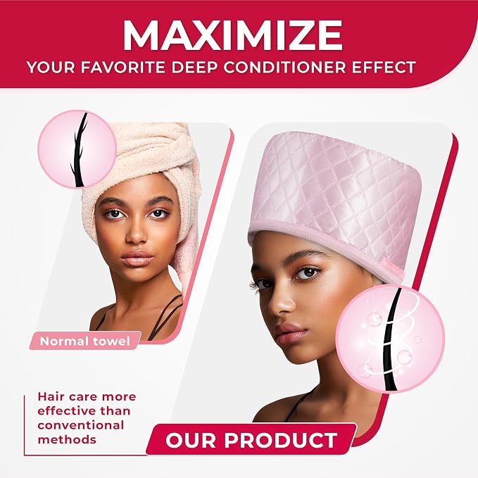 SISWOW Thermal Steamer Cap for Great Deep Conditioning - Image 3